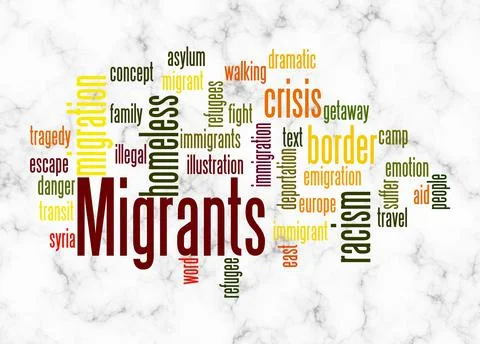Word Cloud with MIGRANTS concept create with text only Stock Illustration