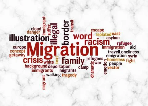 Word Cloud with MIGRATION concept create with text only Illustrazione stock