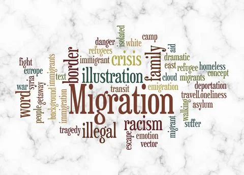 Word Cloud with MIGRATION concept create with text only Illustrazione stock