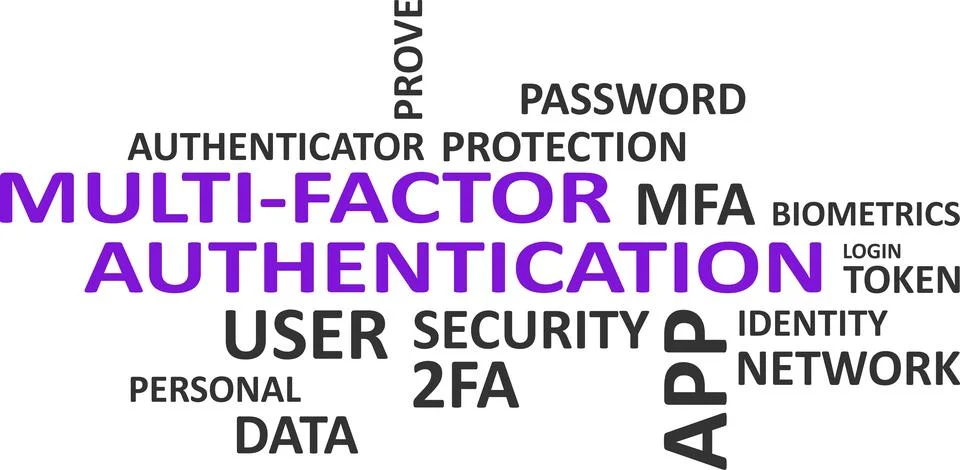 Word cloud - multifactor authentication Stock-Illustration
