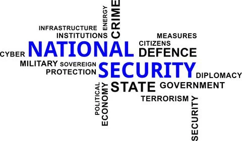 Word cloud - national security Stock Illustration