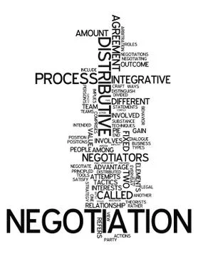 Word cloud negotiation Ilustración de archivo