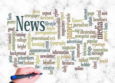 Word Cloud with NEWS concept create with text only Stock Illustration