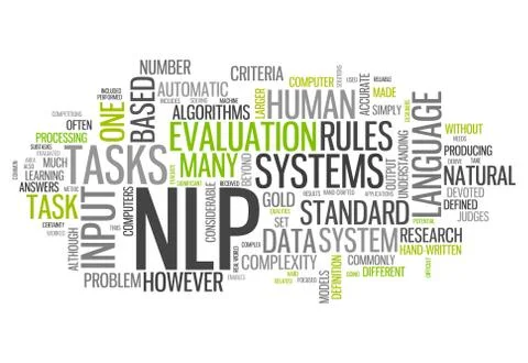 Word cloud nlp Stock Illustration
