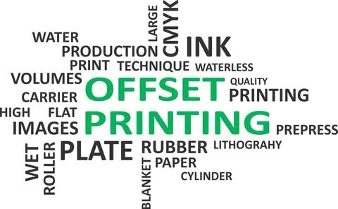 Word cloud - offset printing Stock Illustration