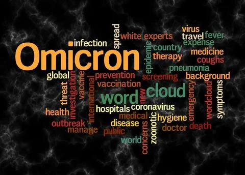 Word Cloud with OMICRON variant of Covid 19 concept, create with text only Stock Illustration