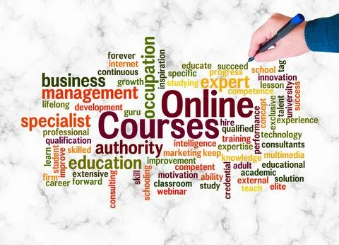 Word Cloud with ONLINE COURSES concept create with text only Stock Illustration