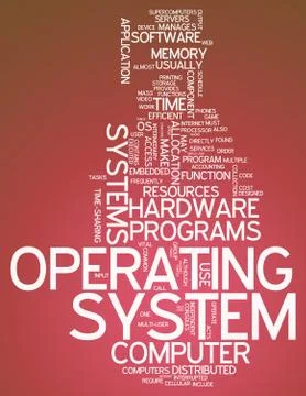 Word cloud operating system Stock Illustration