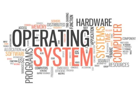 Word cloud operating system Stock Illustration