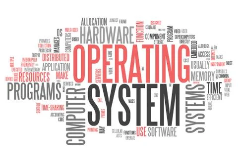 Word cloud operating system Stock Illustration