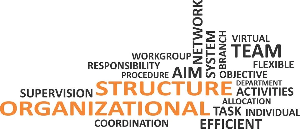 Word cloud - organizational structure Stock Illustration