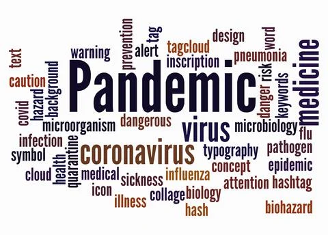 Word Cloud with PANDEMIC concept create with text only Stock Illustration