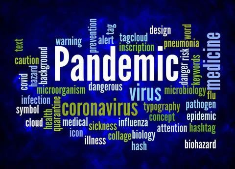 Word Cloud with PANDEMIC concept create with text only Stock Illustration