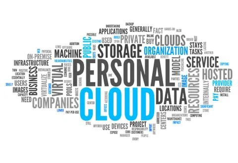 Word cloud personal cloud Stock Illustration