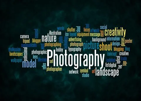 Word Cloud with PHOTOGRAPHY concept create with text only Stock Illustration