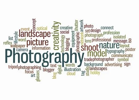 Word Cloud with PHOTOGRAPHY concept create with text only Stock Illustration