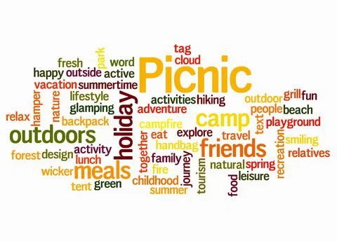 Word Cloud with PICNIC concept create with text only Stock Illustration
