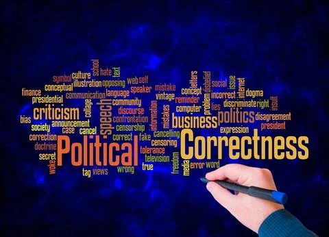 Word Cloud with POLITICAL CORRECTNESS concept create with text only Stock Illustration
