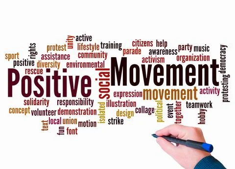 Word Cloud with POSITIVE MOVEMENT concept create with text only Stock Illustration