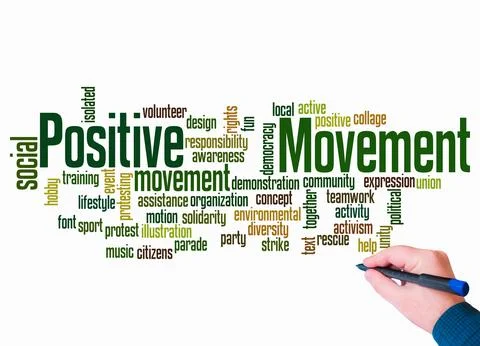 Word Cloud with POSITIVE MOVEMENT concept create with text only Illustrazione stock