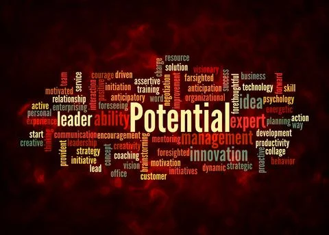 Word Cloud with POTENTIAL concept create with text only Stock Illustration