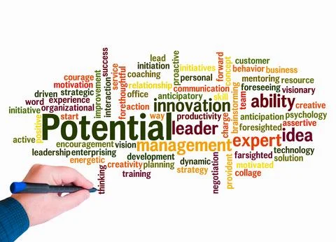 Word Cloud with POTENTIAL concept create with text only Stock Illustration