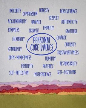 Word cloud of potential personal core values - text on art paper, personal .. Stock Photos