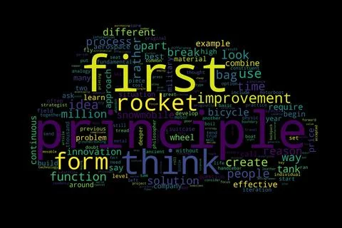 Word cloud of principle concept on black background. Stock Illustration
