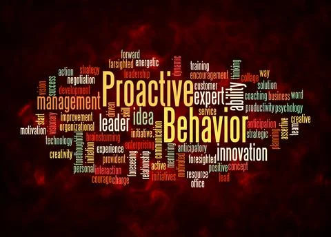 Word Cloud with PROACTIVE BEHAVIOR concept create with text only Illustrazione stock