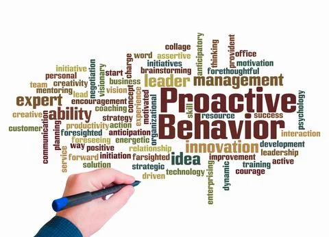 Word Cloud with PROACTIVE BEHAVIOR concept create with text only Stock Illustration