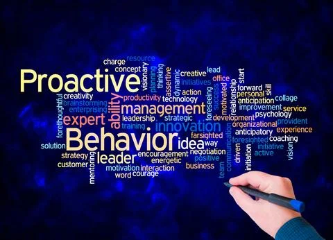 Word Cloud with PROACTIVE BEHAVIOR concept create with text only Stock Illustration