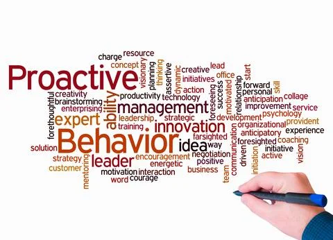 Word Cloud with PROACTIVE BEHAVIOR concept create with text only Stock Illustration