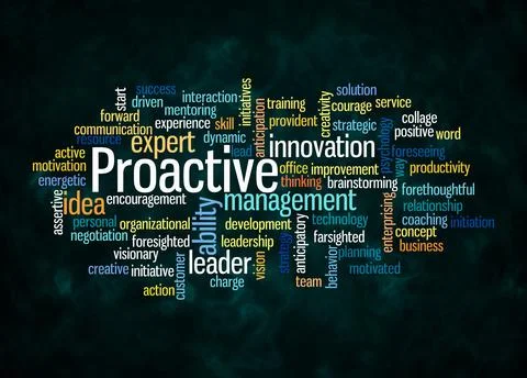 Word Cloud with PROACTIVE concept create with text only Stock Illustration