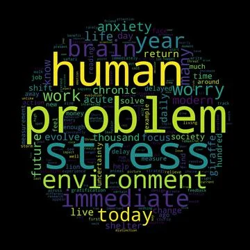 Word cloud of problem concept on black background. Illustrazione stock