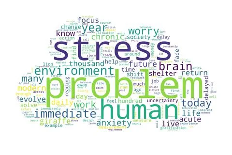 Word cloud of problem concept on white background. Stock Illustration