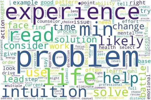 Word cloud of problem concept on white background. Stock Illustration