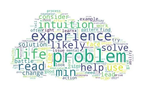 Word cloud of problem concept on white background. Illustrazione stock