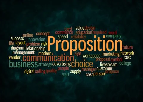 Word Cloud with PROPOSITION concept create with text only Stock Illustration