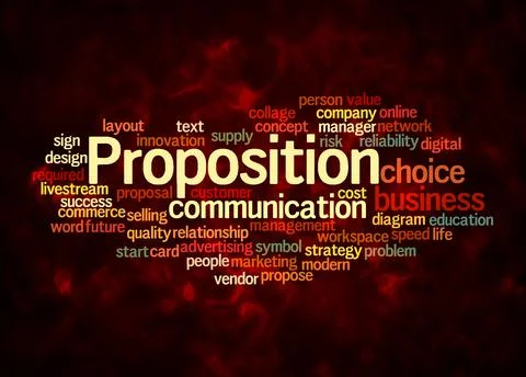 Word Cloud with PROPOSITION concept create with text only Stock Illustration