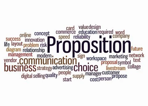 Word Cloud with PROPOSITION concept create with text only Stock Illustration