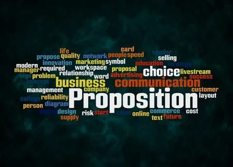 Word Cloud with PROPOSITION concept create with text only Stock Illustration
