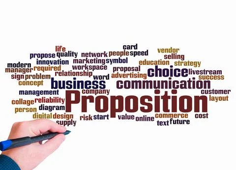 Word Cloud with PROPOSITION concept create with text only Stock Illustration