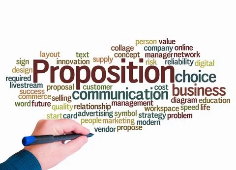 Word Cloud with PROPOSITION concept create with text only Stock Illustration