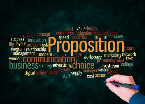 Word Cloud with PROPOSITION concept create with text only Stock Illustration