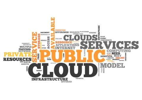 Word Cloud Public Cloud Illustrazione stock