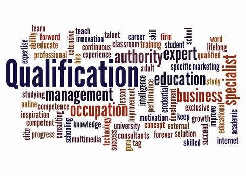Word Cloud with QUALIFICATION concept create with text only Stock Illustration