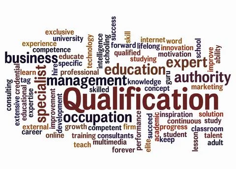 Word Cloud with QUALIFICATION concept create with text only Stock Illustration