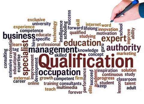 Word Cloud with QUALIFICATION concept create with text only Stock Illustration