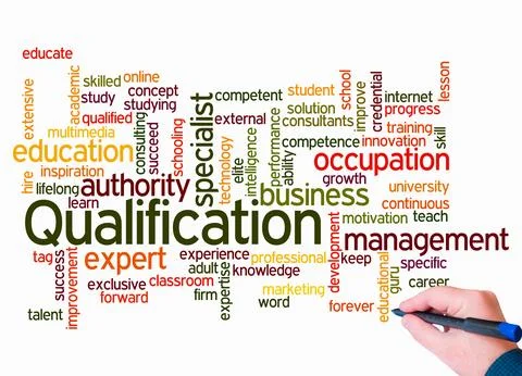 Word Cloud with QUALIFICATION concept create with text only Stock Illustration