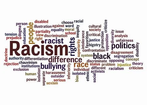 Word Cloud with RACISM concept create with text only Stock Illustration